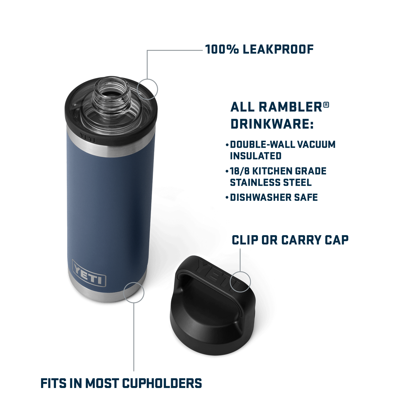 Rambler® 18 oz (532 ml) Bottle With Chug Cap Sea View
