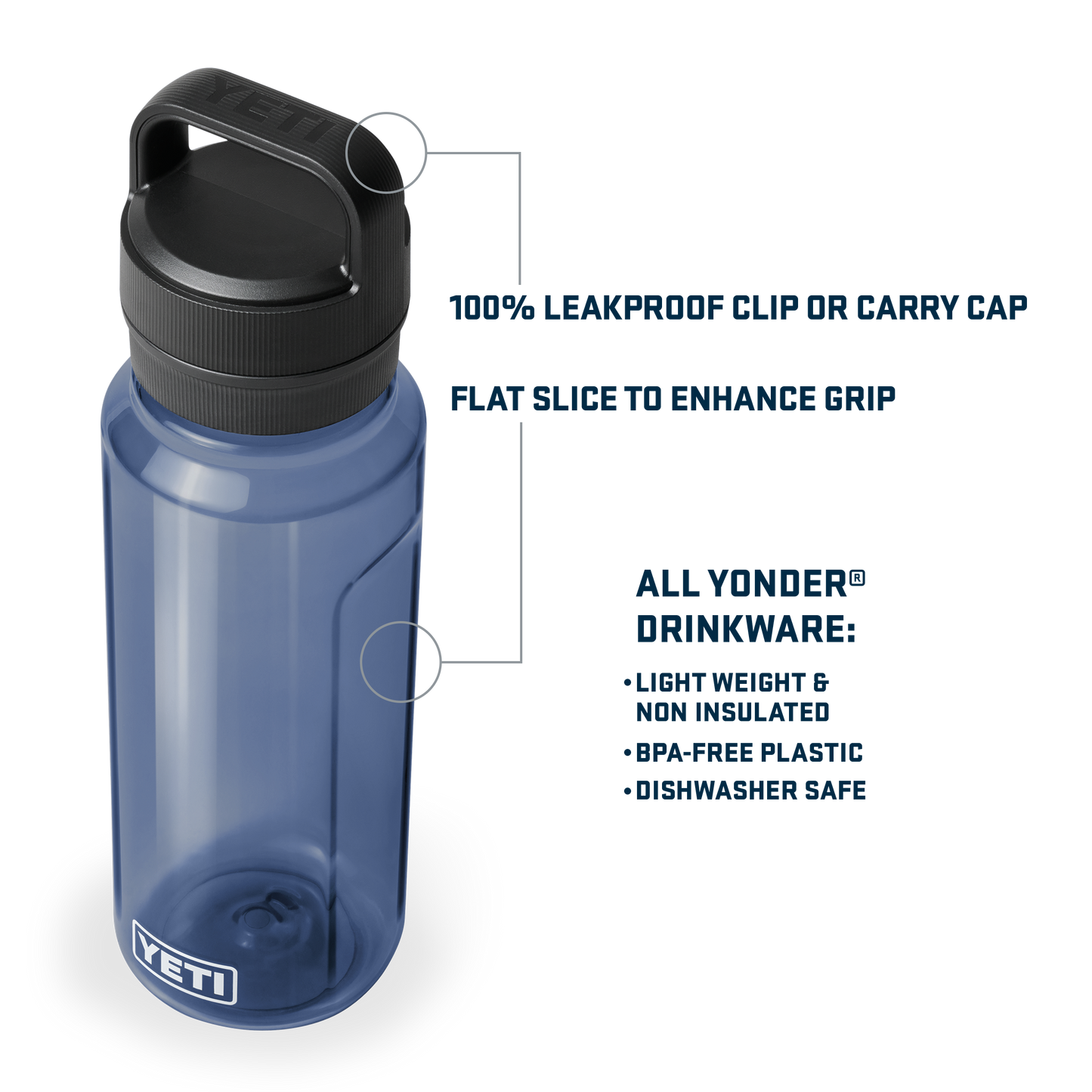 YETI Yonder™ 1L Water Bottle Cosmic Lilac