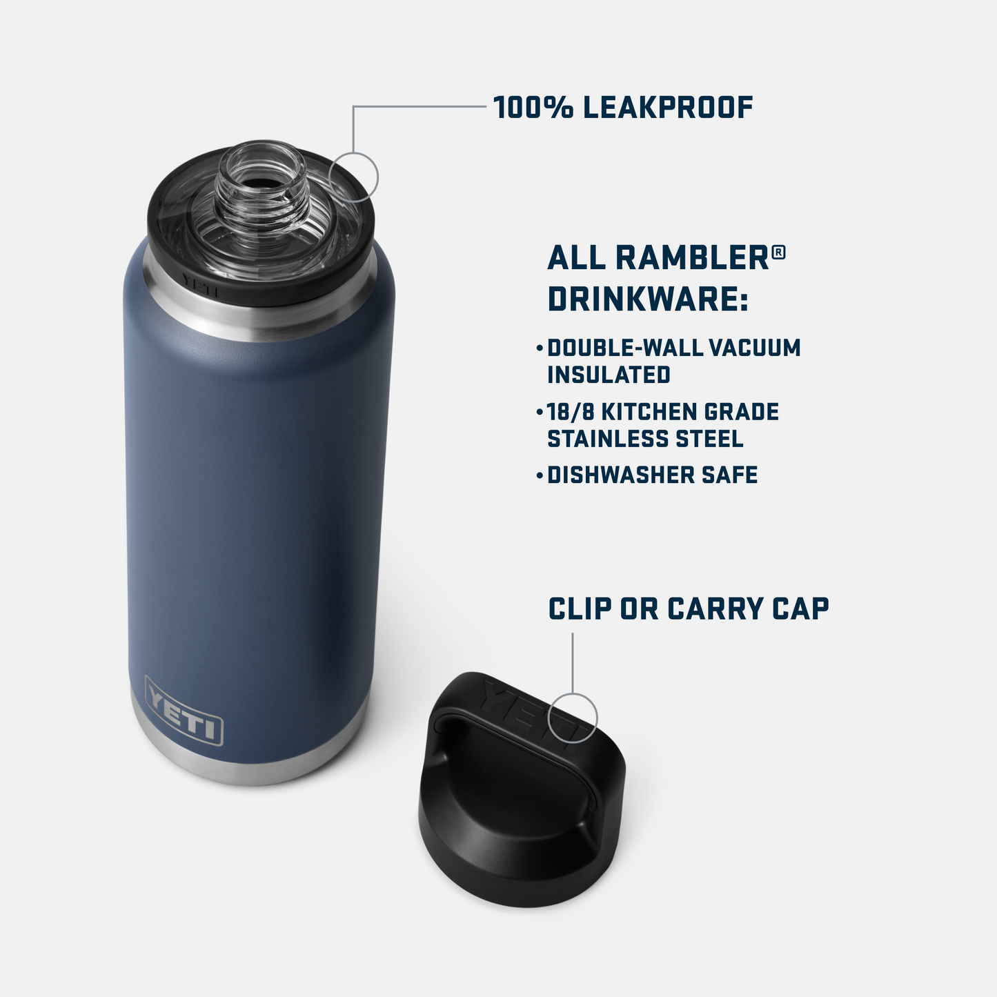 YETI Rambler® 36 oz (1065 ml) Bottle With Chug Cap Royal Blue
