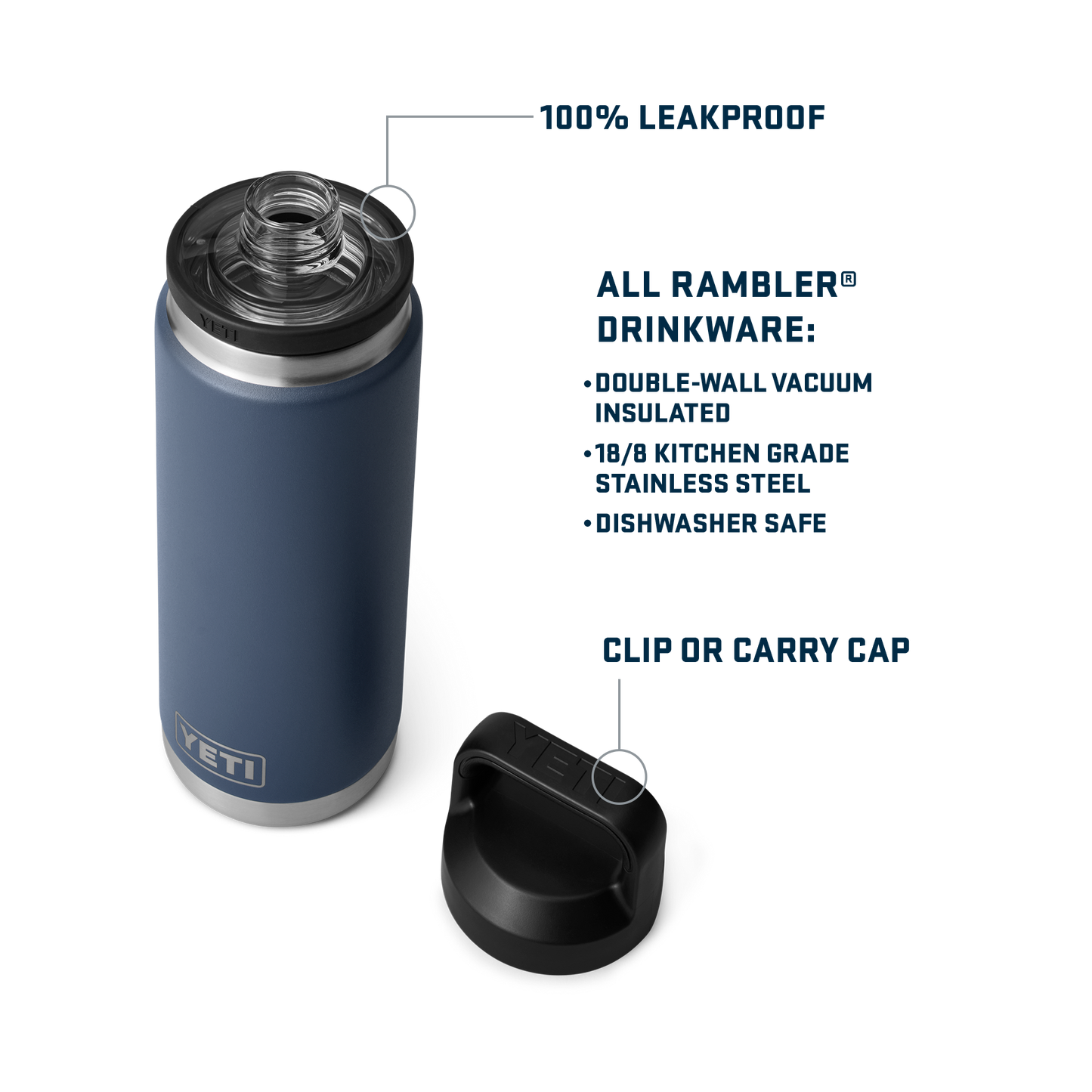 Rambler® 26 oz (769 ml) Bottle With Chug Cap Sea View