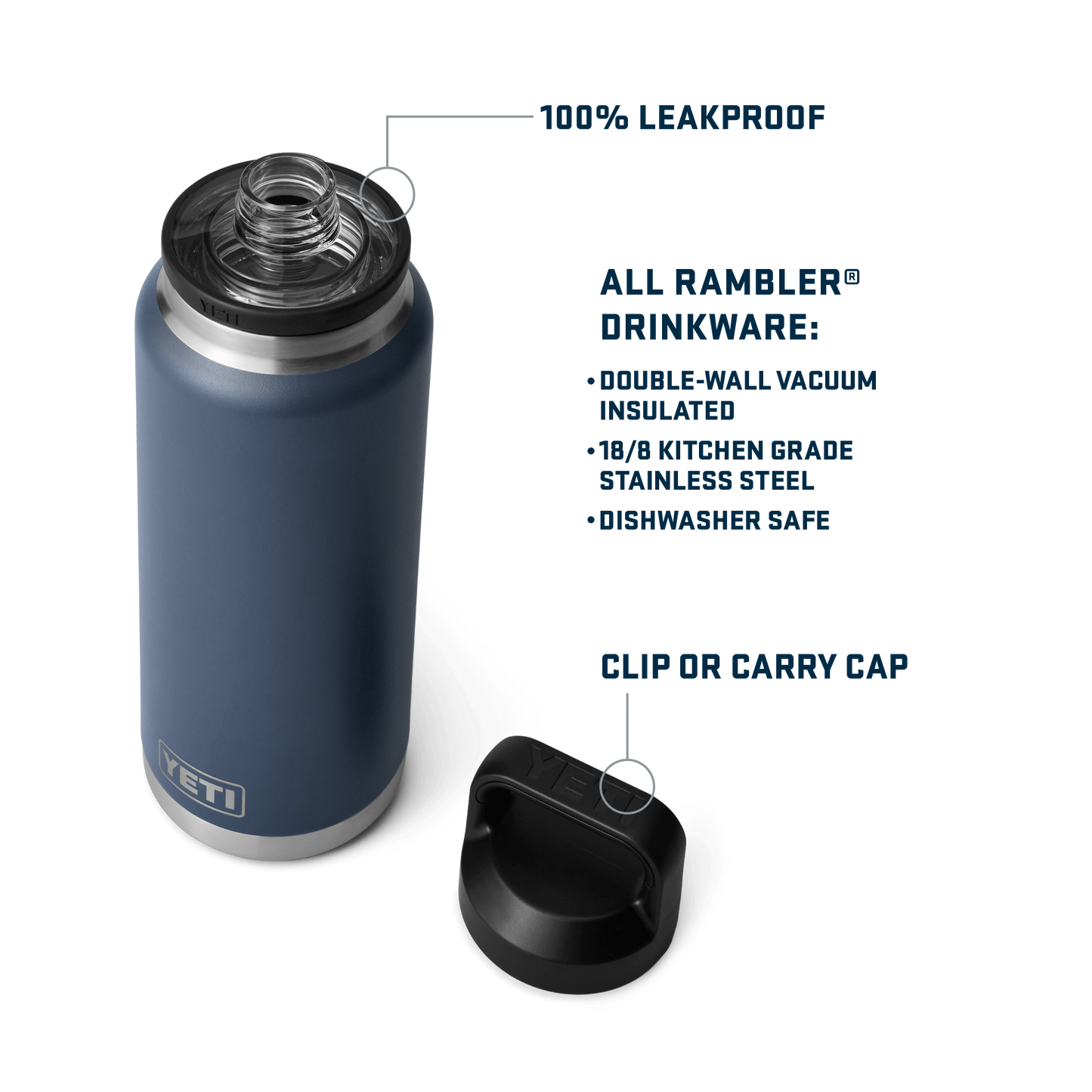 YETI Rambler® 36 oz (1065 ml) Bottle With Chug Cap Pampa Green