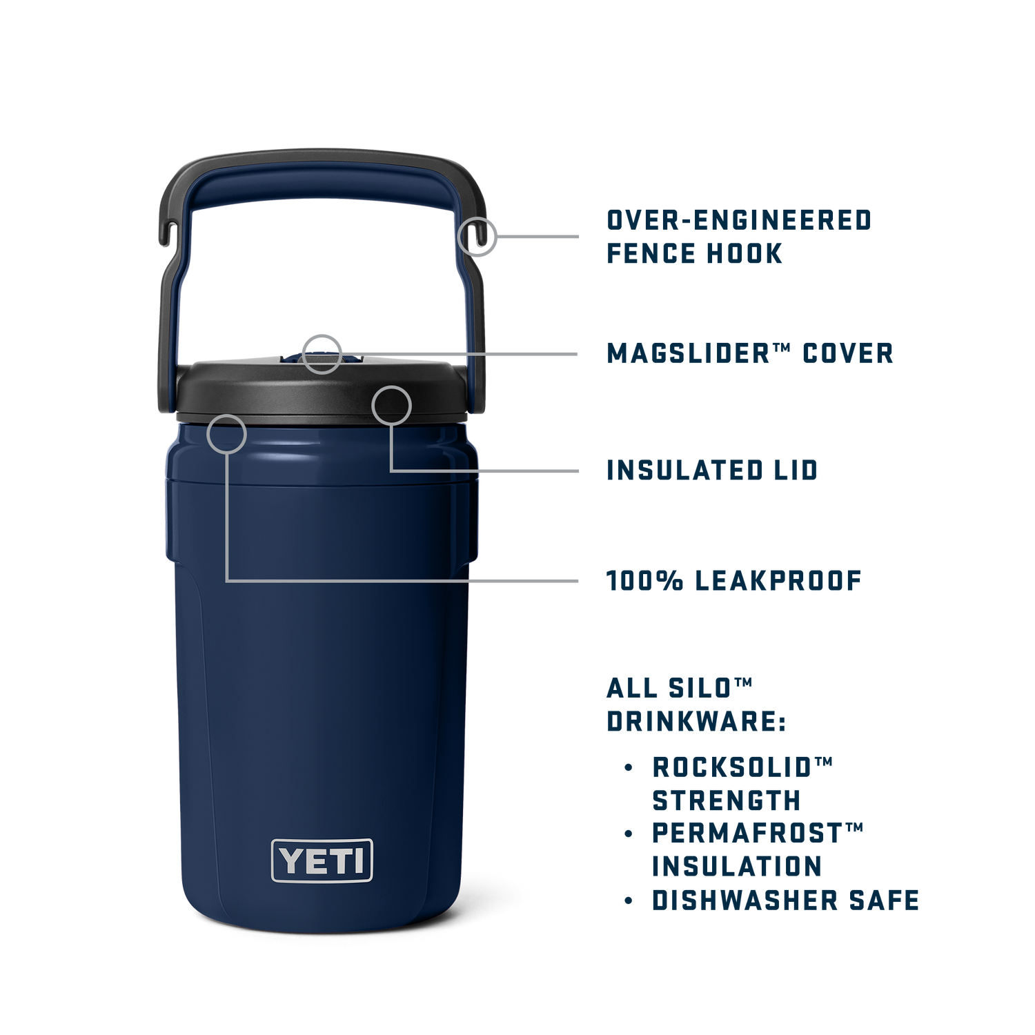 Silo™ 40 oz (1.1 L) Jug with Straw Cap Navy