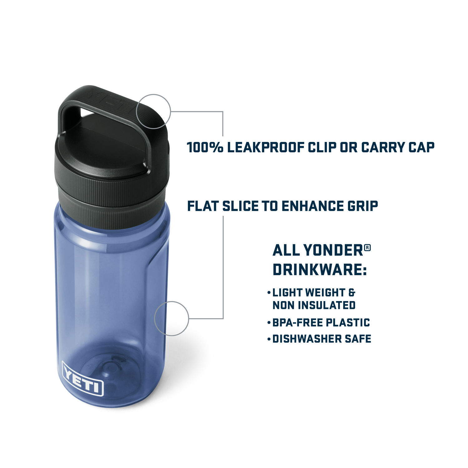 YETI Yonder™ 600 ML Water Bottle Clear